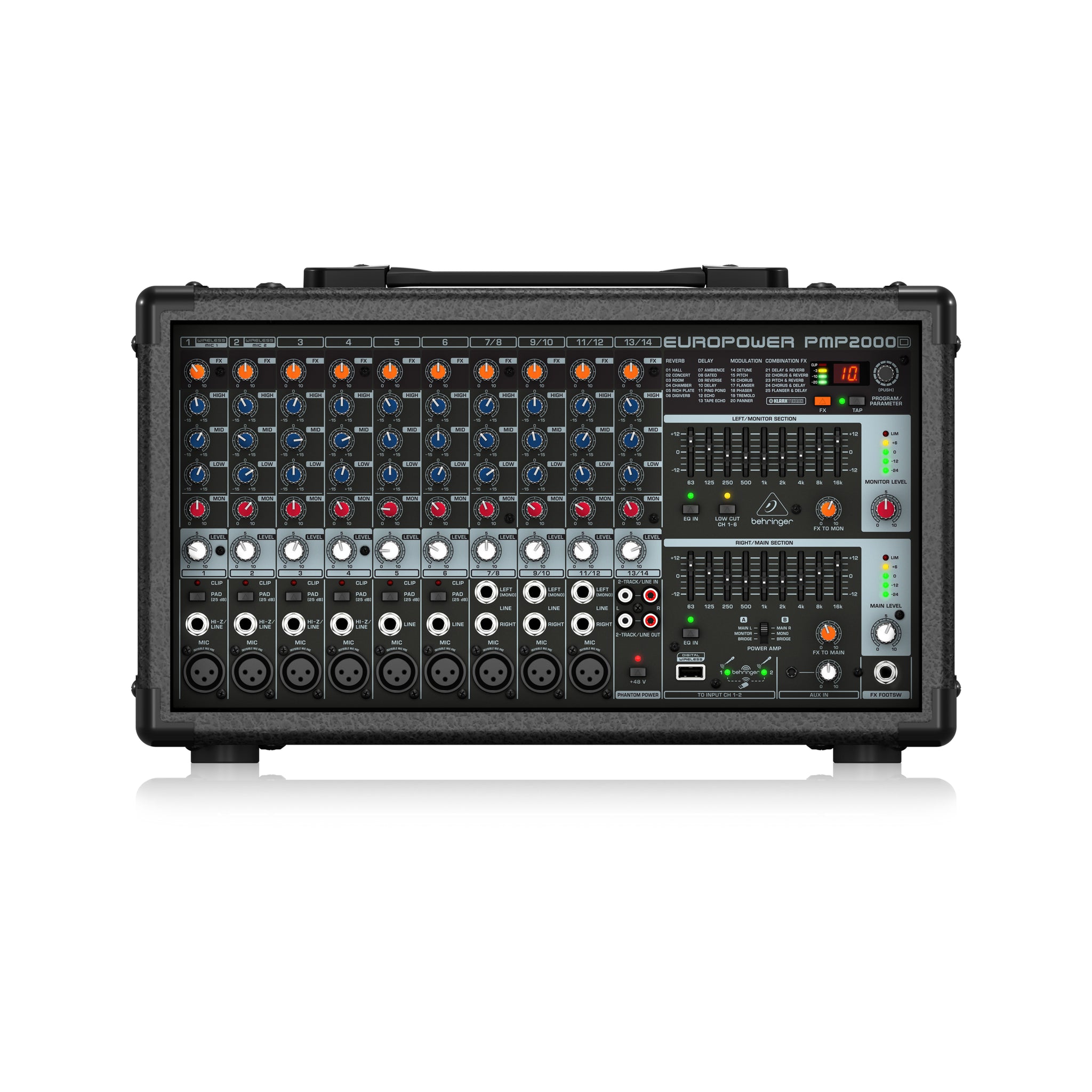 Behringer PMP2000D 14-channel 2000W Powered Mixer