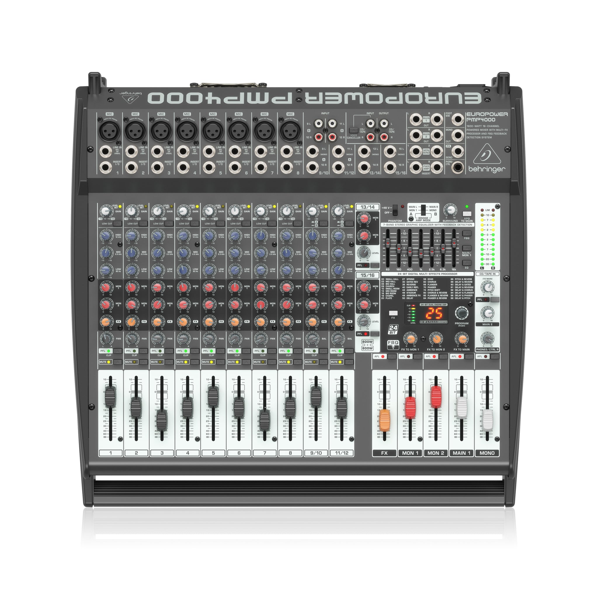 Behringer Europower PMP4000 16-channel 1600W Powered Mixer