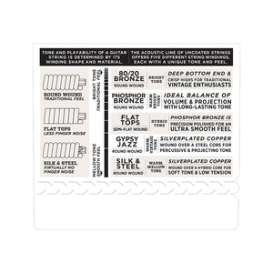 D'Addario EZ900 85/15 Bronze Acoustic Guitar Strings, Extra Light, 10-50